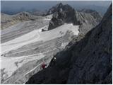 Türlwandhütte - Hoher Dachstein